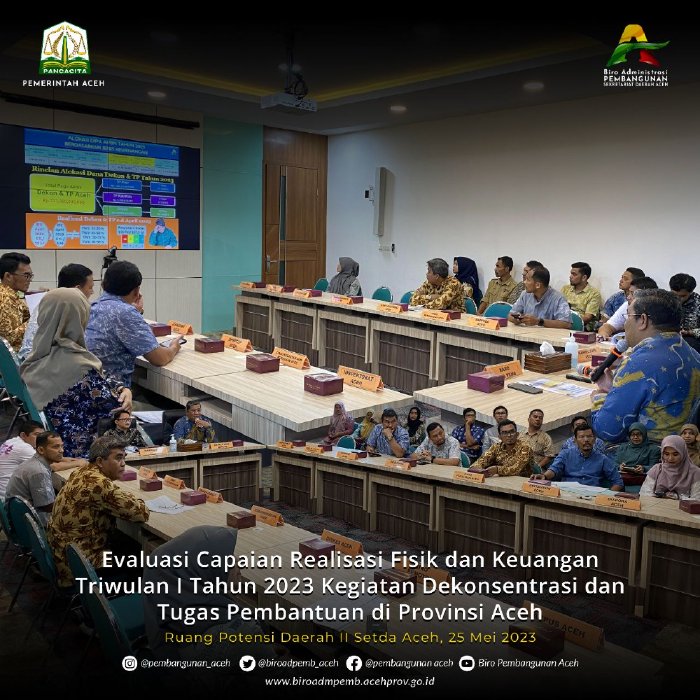 Evaluasi Capaian Rfk Triwulan I Tahun Kegiatan Dekonsentrasi Dan